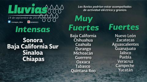 Se pronostican tormentas intensas para Sonora, Baja California Sur, Sinaloa y Chiapas