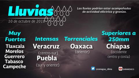 Se prevén tormentas muy fuertes para Tlaxcala