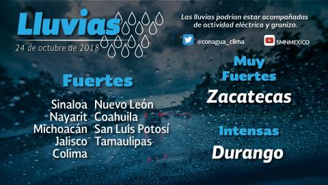Se prevén lluvias aisladas para Tlaxcala