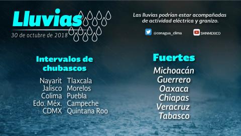 Se prevén lluvias con intervalos de chubascos para Tlaxcala