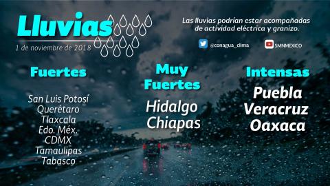Se prevén tormentas puntuales fuertes para Tlaxcala