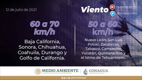 Debido a la canícula, prevé el SMN disminución de lluvias en julio y agosto en algunas regiones de México