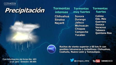 Prevalece pronóstico de lluvias con intervalos de chubascos para Tlaxcala