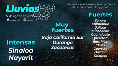 Se pronostican intervalos de chubascos en Tlaxcala