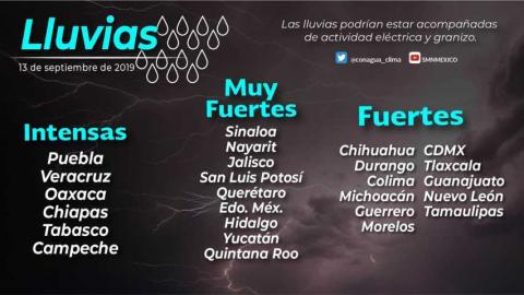 Se pronostican lluvias fuertes para Tlaxcala