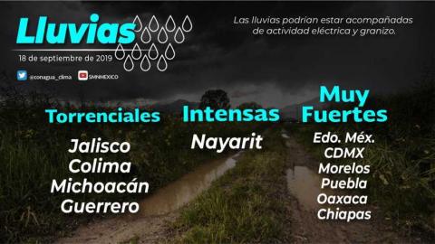 Se pronostican lluvias fuertes para hoy en Tlaxcala