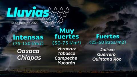 Continuarán las lluvias para Tlaxcala el dia de hoy
