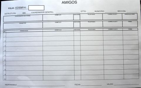 Revelan pruebas de operación del gobierno estatal a favor del PRI imagen 2