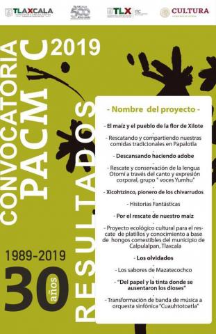 Presenta ITC resultados de la convocatoria del Pacmyc Tlaxcala 2019