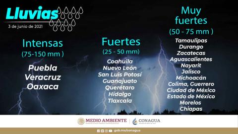 Continúa el pronóstico de lluvias fuertes para Tlaxcala el dia de hoy