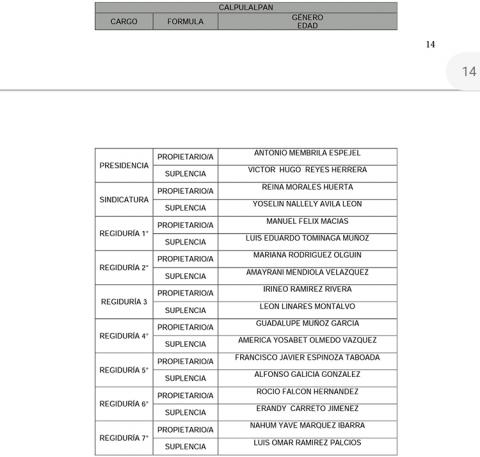 El cura Noé pone a su hija como candidata a regidora imagen 1
