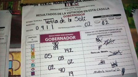 Tlaxcala todavía estamos revisando: Abundis imagen 1
