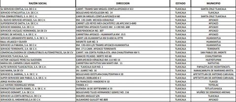 Alcalde ladrón de gasolina imagen 2