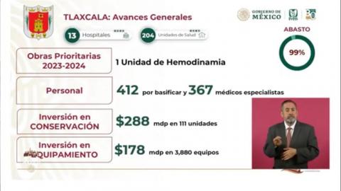 Otorgará IMSS–BIENESTAR 412 bases a trabajadores de la salud en Tlaxcala en Septiembre imagen 1
