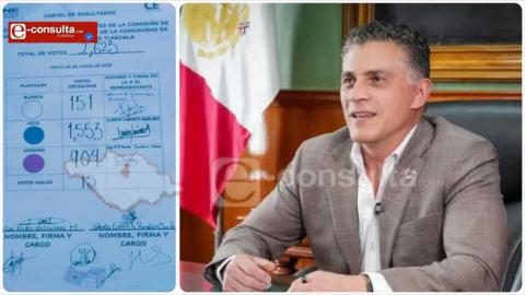 Ni en casa pueden: revés humillante para Alfonso, pierde una de las comunidades clave de la capital