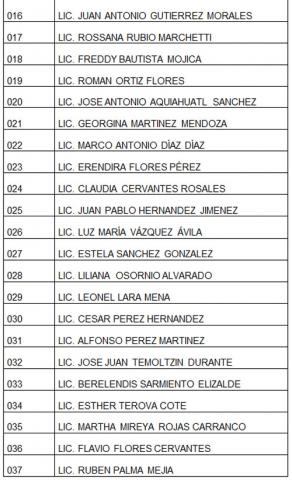 Pariente del gobernador busca llegar al Consejo de la Judicatura