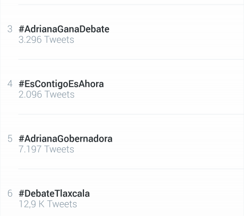 #AdrianaGobernadora se convierte en tendencia en redes
