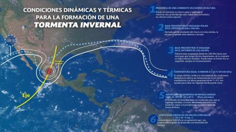 El Frente Frío No. 41 ocasionará tormentas, actividad eléctrica, granizo y vientos