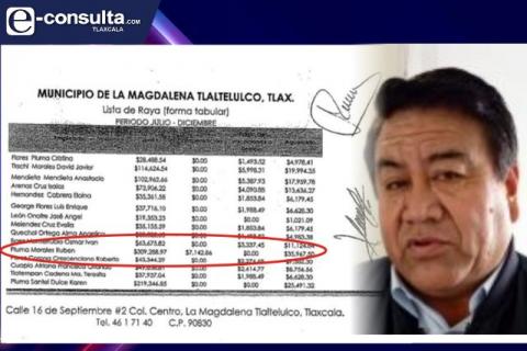 El Picapiedra se asignó en el 2020 casi 36 mil pesos de aguinaldo