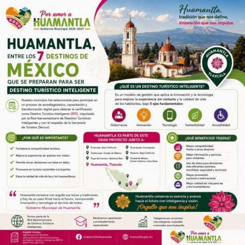 Huamantla, entre los siete destinos que avanzan hacia la certificación como destino turístico inteligente imagen 1