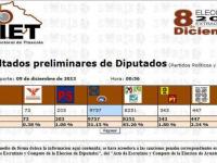 Hacer click para ampliar...