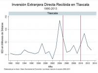Hacer click para ampliar...