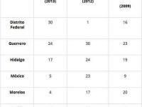 Hacer click para ampliar...