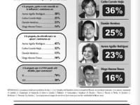 Click para ampliar...