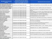 Click para ampliar...