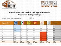 Click para ampliar...