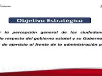 Gráficas 385 grados