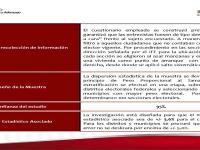 Gráficas 385 grados