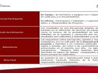 Gráficas 385 grados